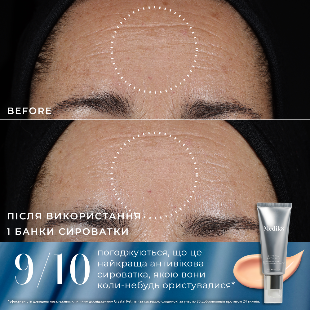 MEDIK8 Rejuvenation Reset - Набір для підтримки молодості та природного сяйва шкіри - фото №5 MEDIK8 Rejuvenation Reset - Набір для підтримки молодості та природного сяйва шкіри - фото №5